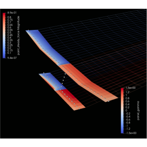 On a black background, a short red and blue rectangle lies flat below a second, longer red and blue rectangle with ends that fold up. Graph lines are visible to the right of the rectangles, as are two scale bars.