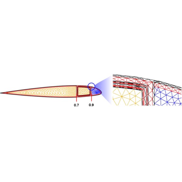 example-of-discretized-geometry-for-blade-cross-section-design-square ...