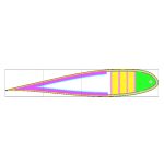 Seoul National University Designs Air Mobility Blades, Digital Twin Technologies using VABS