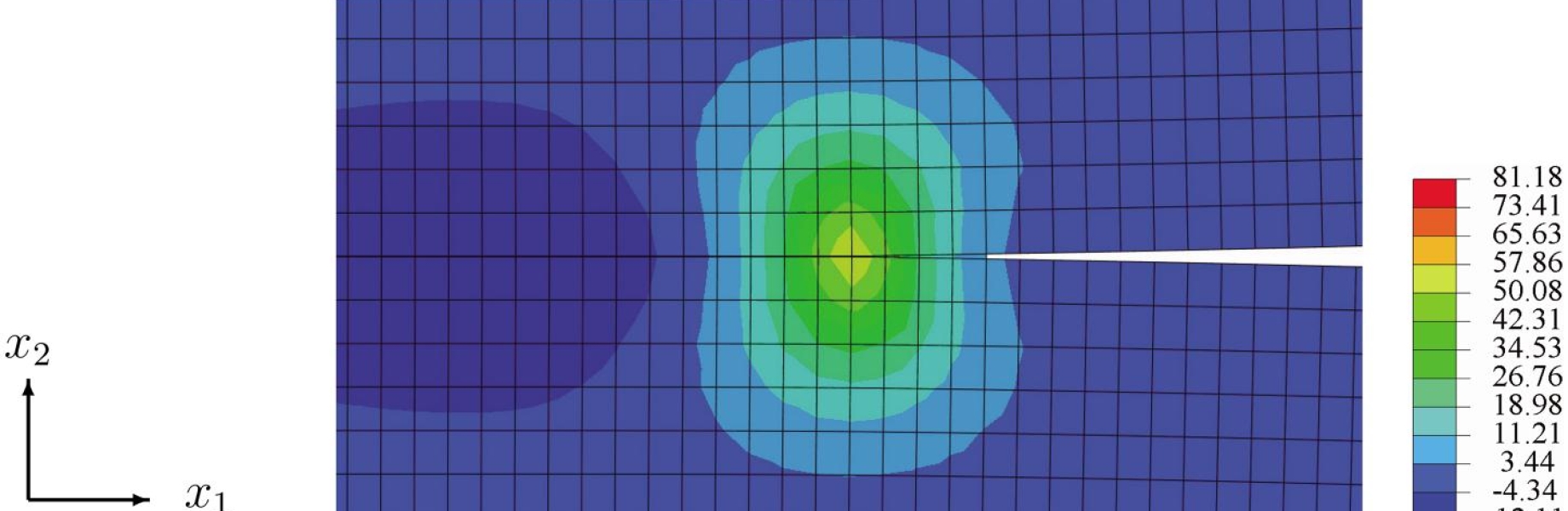 numerical-r22-mpa-field-during-the-dcb-test-demonstrating-a-more ...